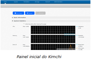 Painel inicial do Kimchi
